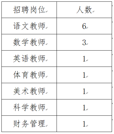 2021年華南師范大學附屬荔灣小學招聘教師崗13人公告