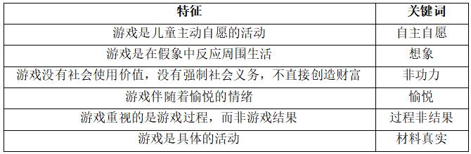 幼兒教師資格證綜合素質考點：你的孩子游戲了嗎?