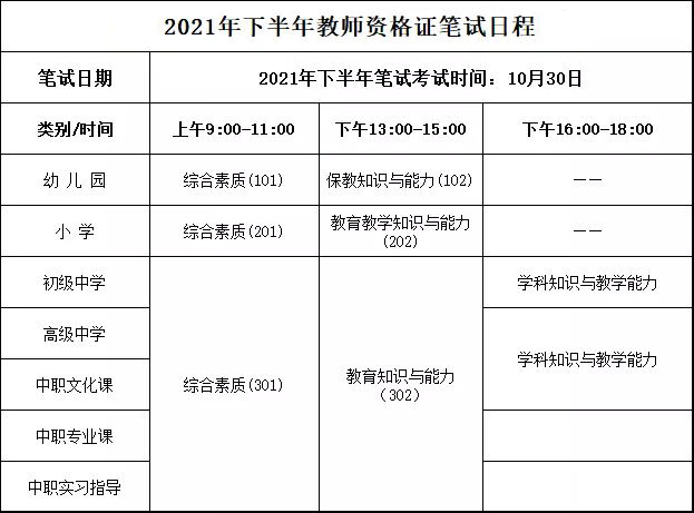 2021下半年教師資格證筆試考試日程