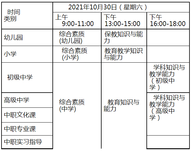 廣東省2021年下半年中小學教師資格考試筆試公告