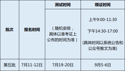 東莞市2022年普通話水平測試7月11日、12日報名1