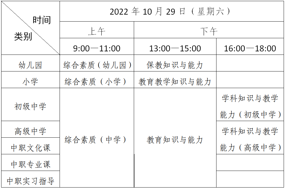 2022下半年佛山教師資格證考試筆試報考時間9月2日起！2