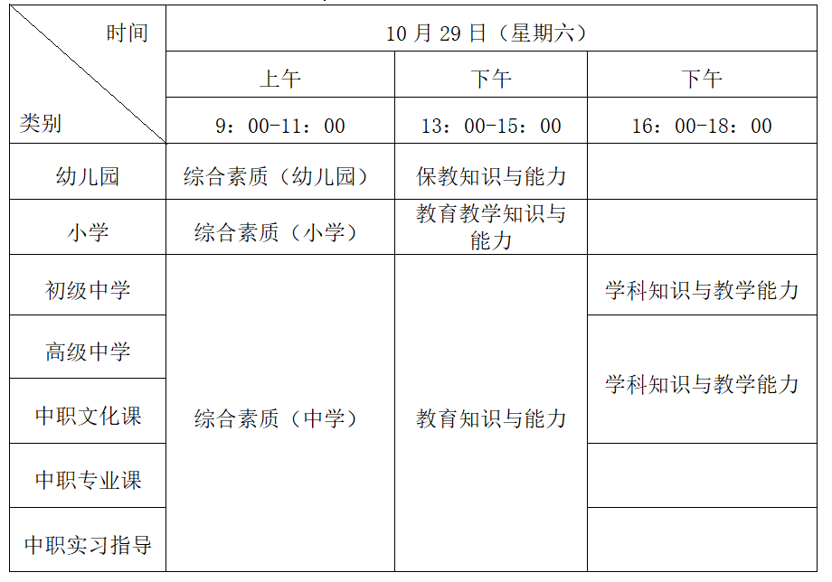 教師資格筆試