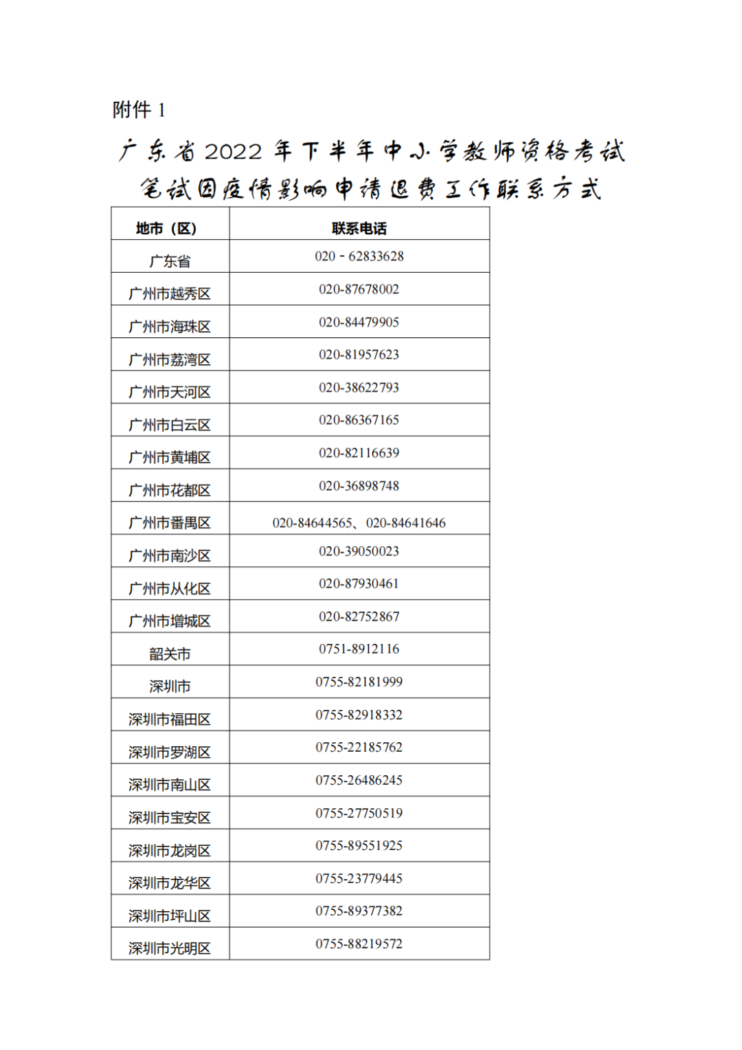 廣東中小學教師資格