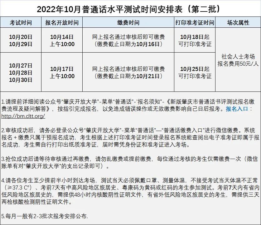 廣東普通話考試