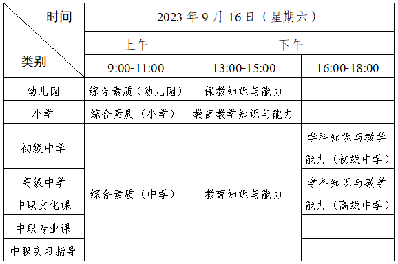 廣東省中小學教師資格