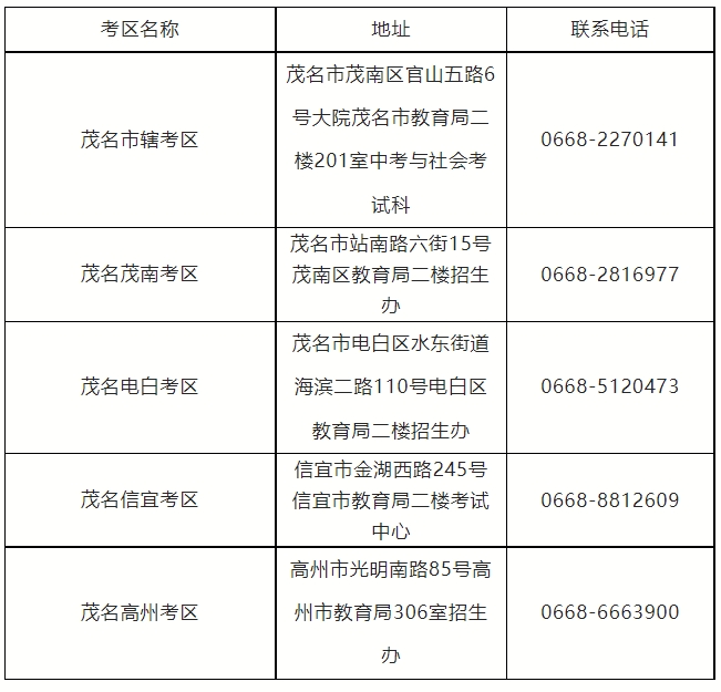 廣東中小學教師資格考試筆試