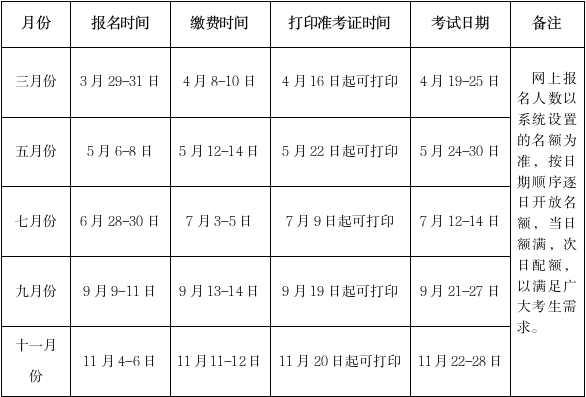 廣東普通話